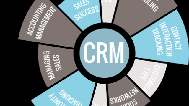 Boosting Business Success with a Stellar CRM System