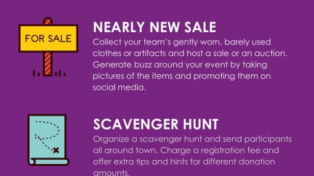 Empowering Change: Unleashing the Potential of Online Charity Fundraising