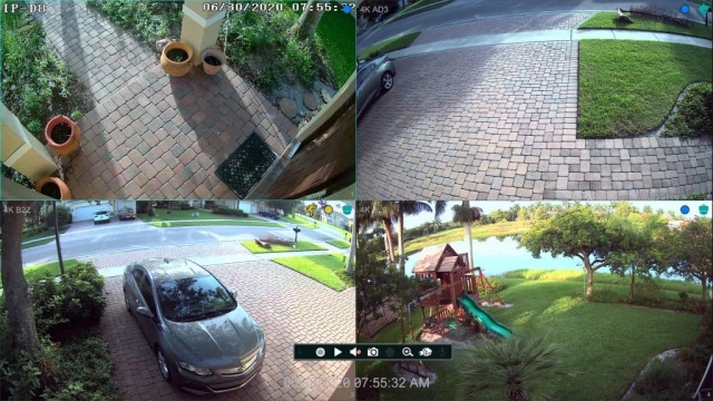 Through the Lens: Exploring the Impact of Security Cameras on Our Lives